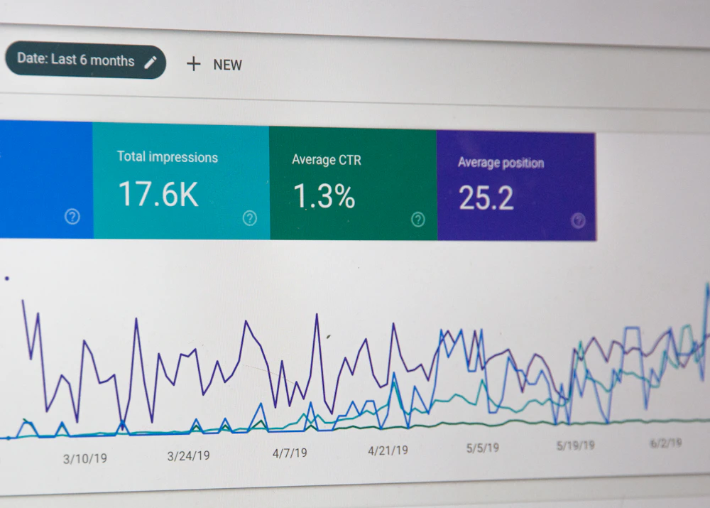 Search performance report showing clicks and impressions over time